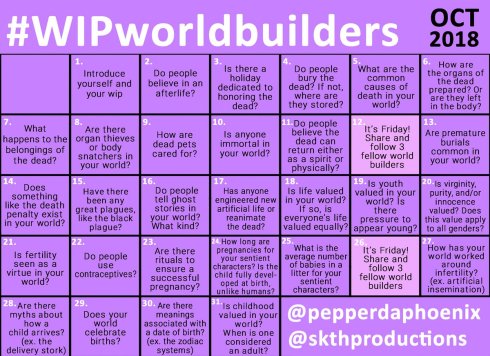 #WIPWorldbuilders